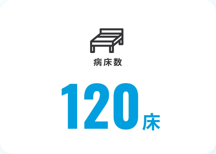 病床数120床