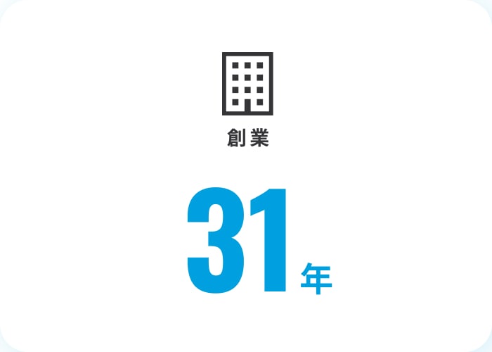  創業31年