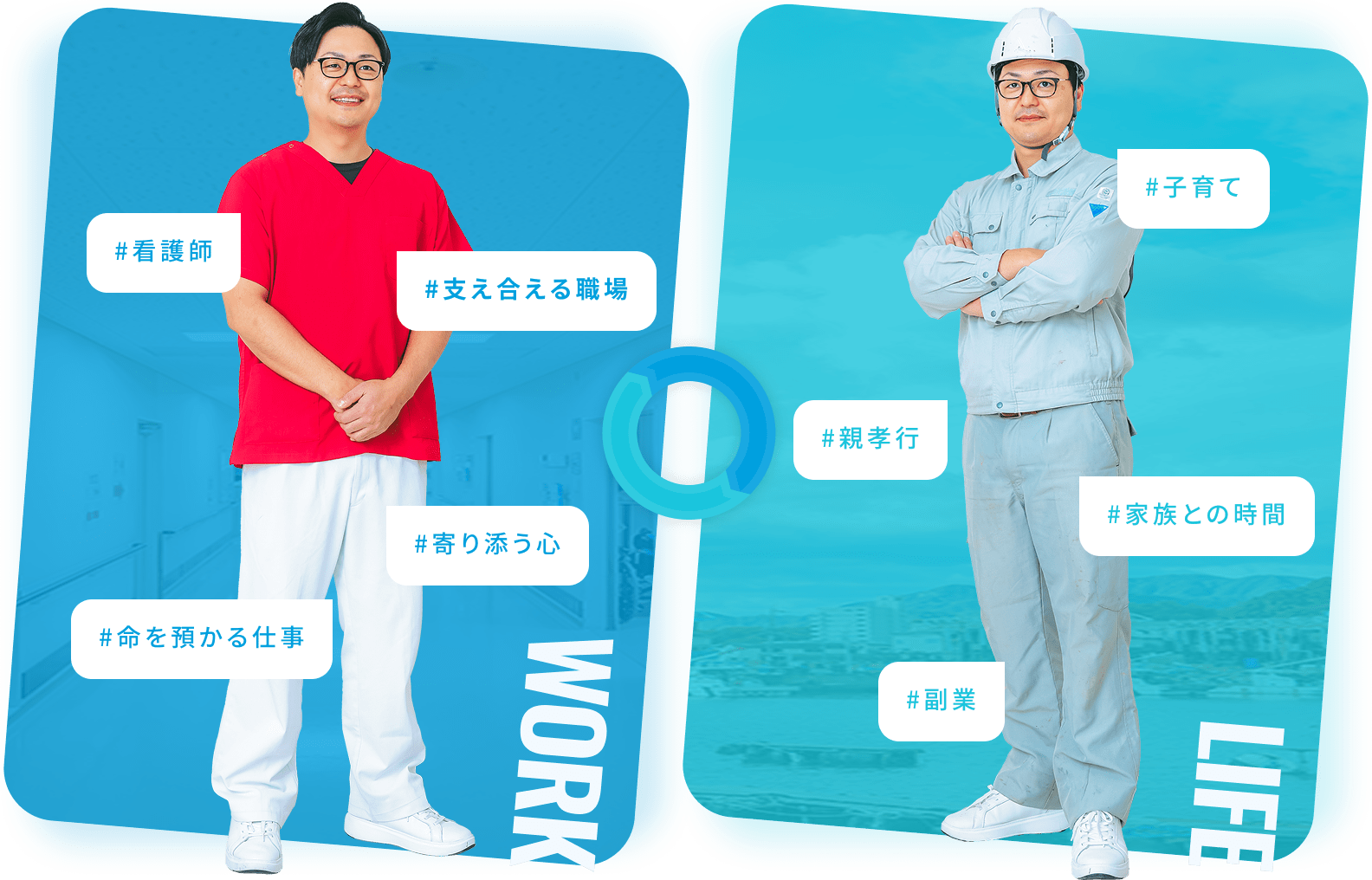 男性看護師のオンオフの写真